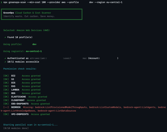 Terminal output showing greenops-scan starting a scan, listing AWS profiles and permission check results per module